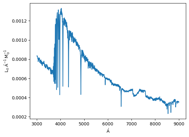 ../_images/tutorials_example_simulation_data_13_0.png