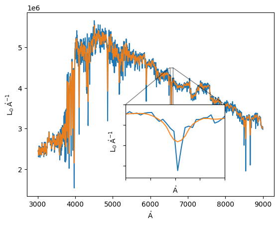 ../_images/tutorials_example_simulation_data_23_0.png