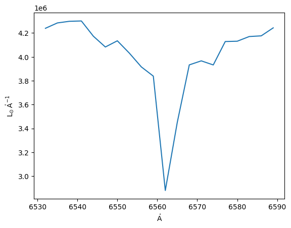../_images/tutorials_example_simulation_data_32_0.png