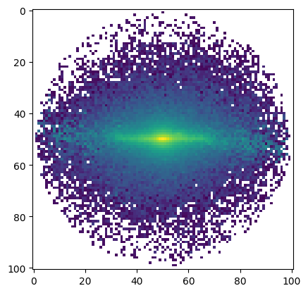 ../_images/tutorials_example_simulation_data_33_0.png