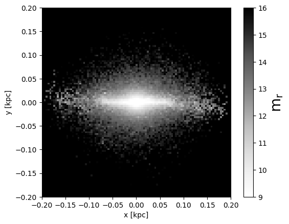 ../_images/tutorials_example_simulation_data_37_0.png