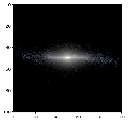 ../_images/tutorials_example_simulation_data_42_1.png