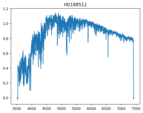 ../_images/tutorials_example_stellar_library_11_1.png